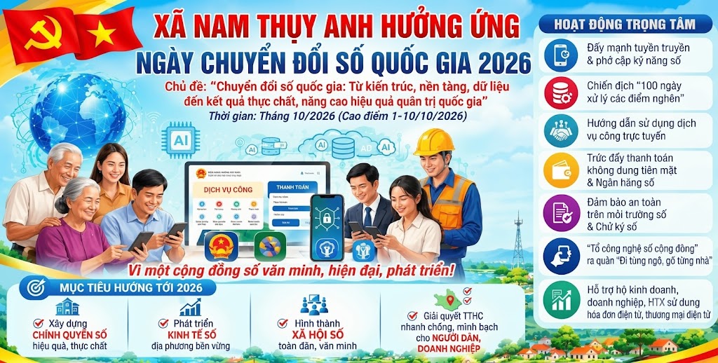 XÃ NAM THỤY ANH HƯỞNG ỨNG NGÀY CHUYỂN ĐỔI SỐ QUỐC GIA NĂM 2026